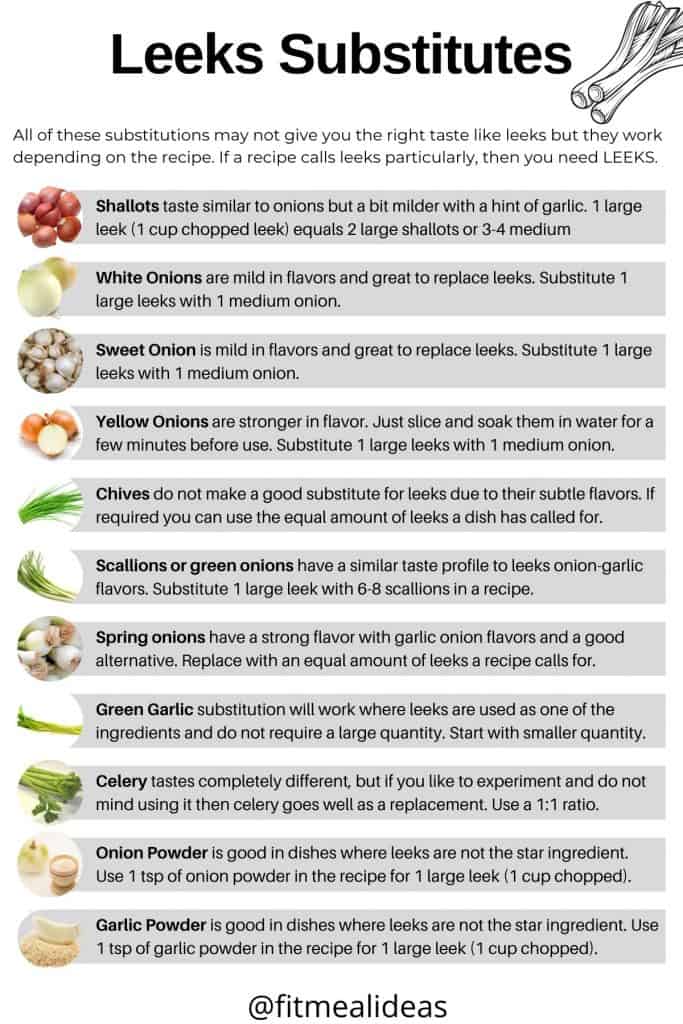 7 Best Substitute For Leeks (How And When To Use) Fit Meal Ideas