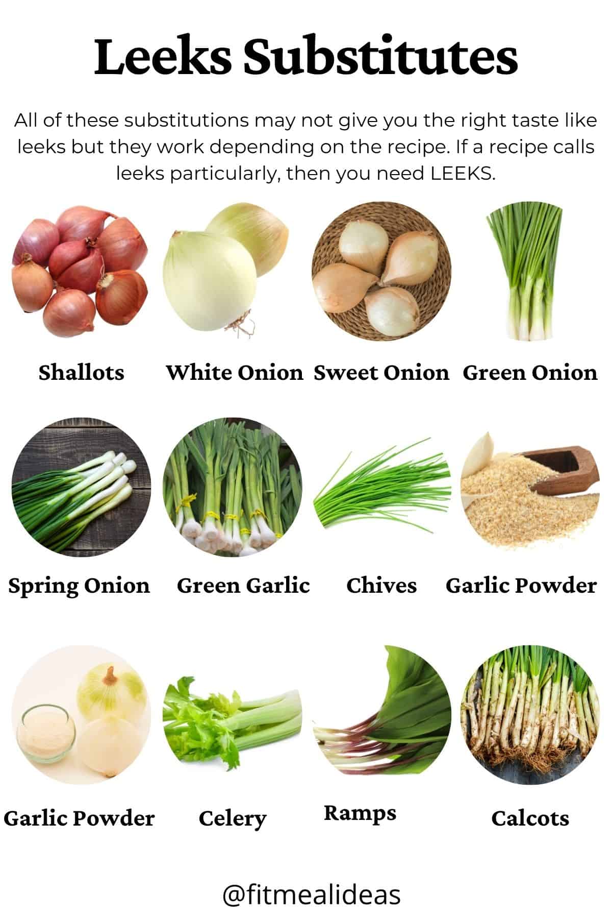 infographic of substitute for leeks