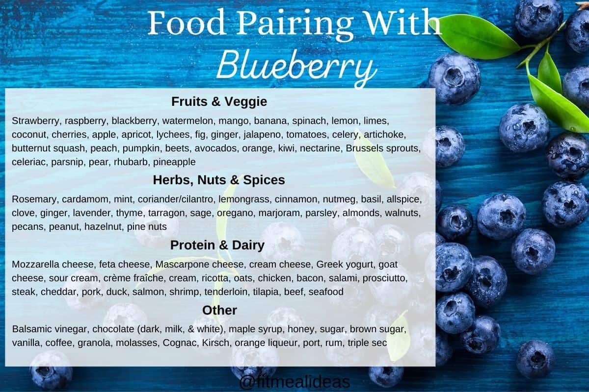 infographic to show what are the flavors pairing well with blueberries.