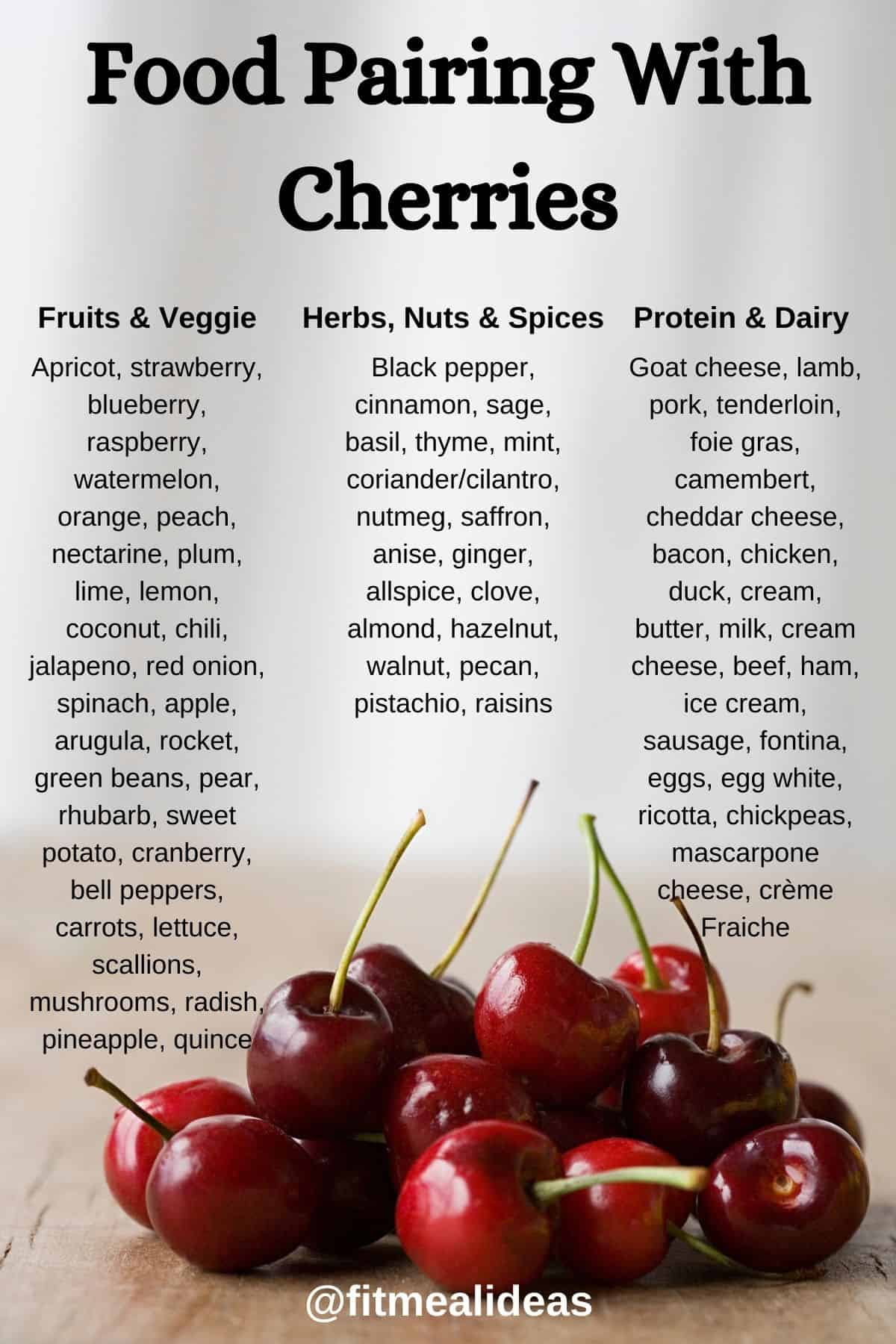 infographic showing all the foods that pairs well with cherries