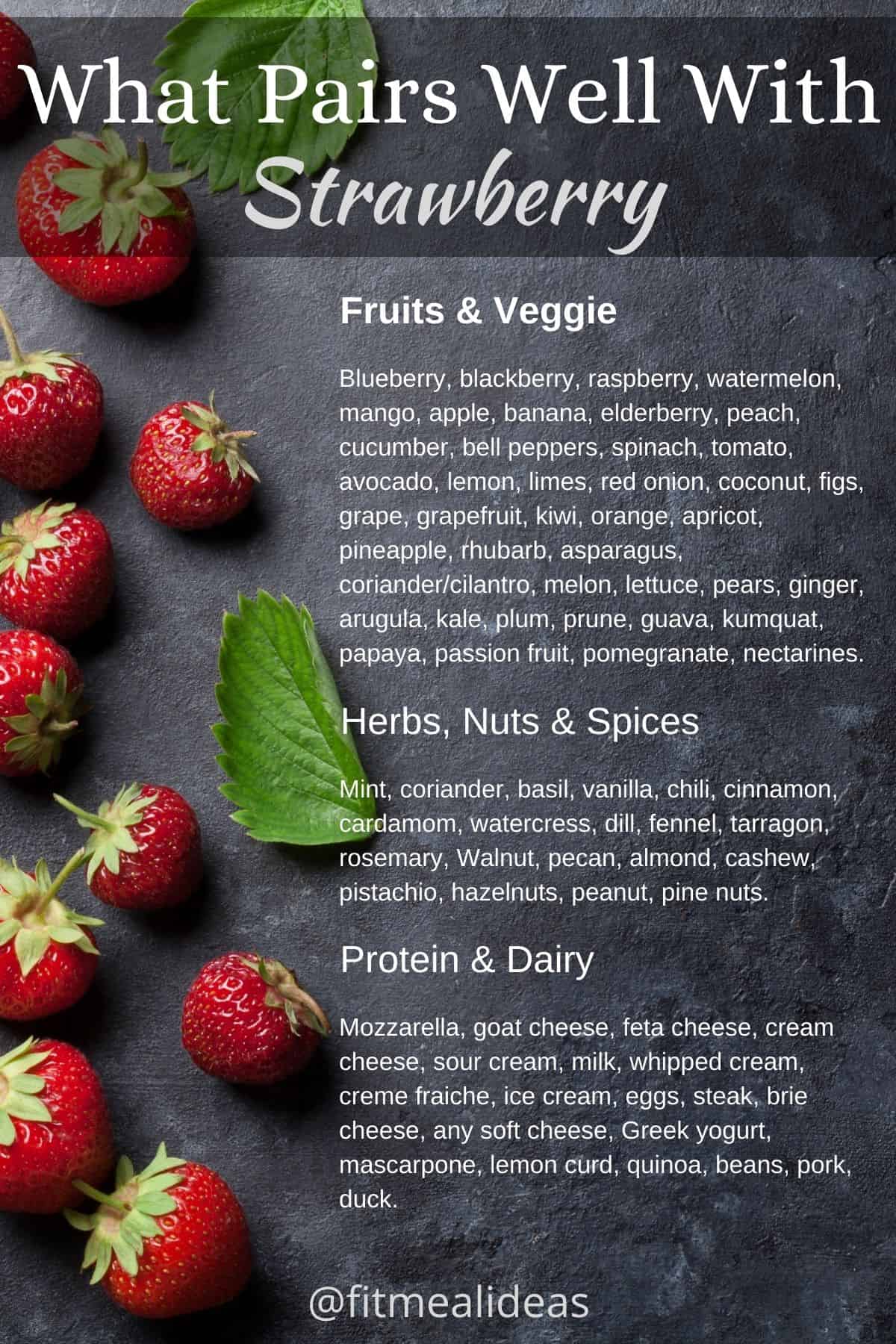 infographic of what goes well with strawberries.