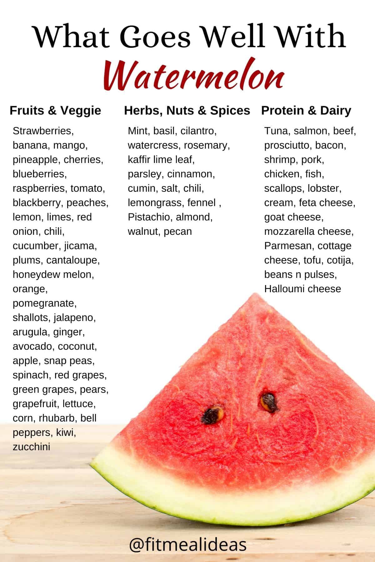 infographic that shows what are the food pairs well with watermelon.