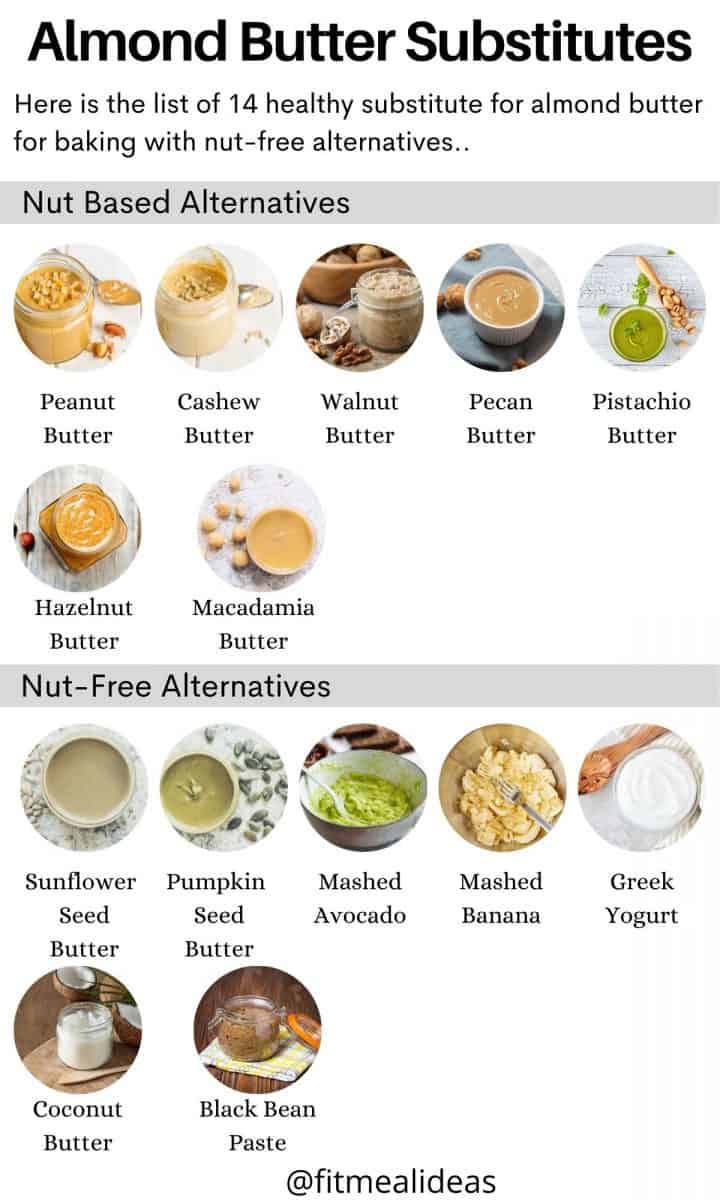 14 Best And Healthy Substitute For Almond Butter Fit Meal Ideas