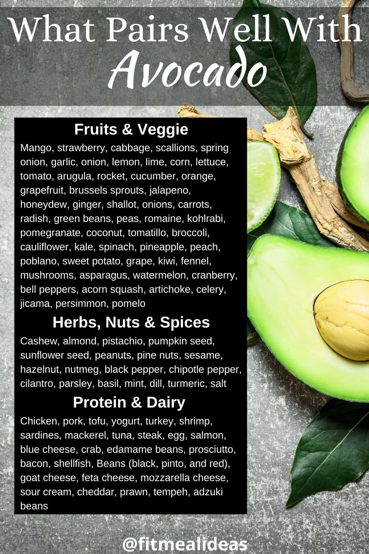infographic that shows what foods pair well with avocado.